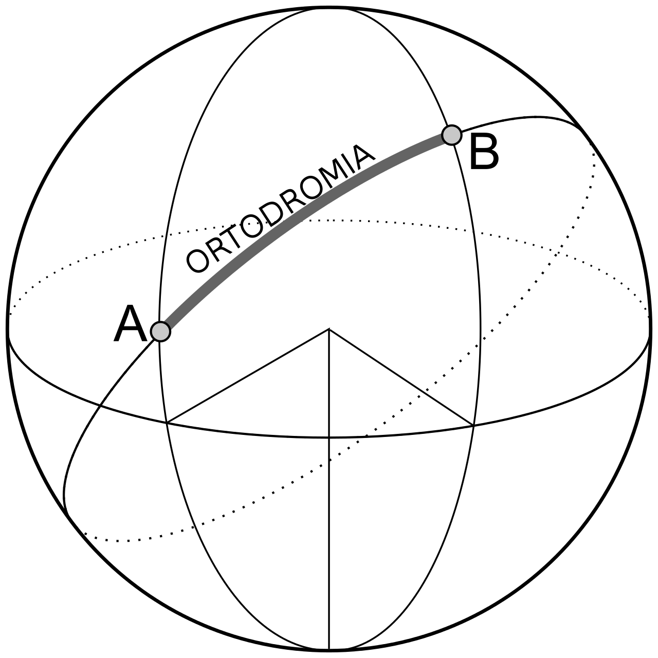 ../_images/OTPianeta.png